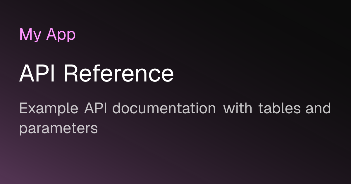 API Reference | KeeperBox